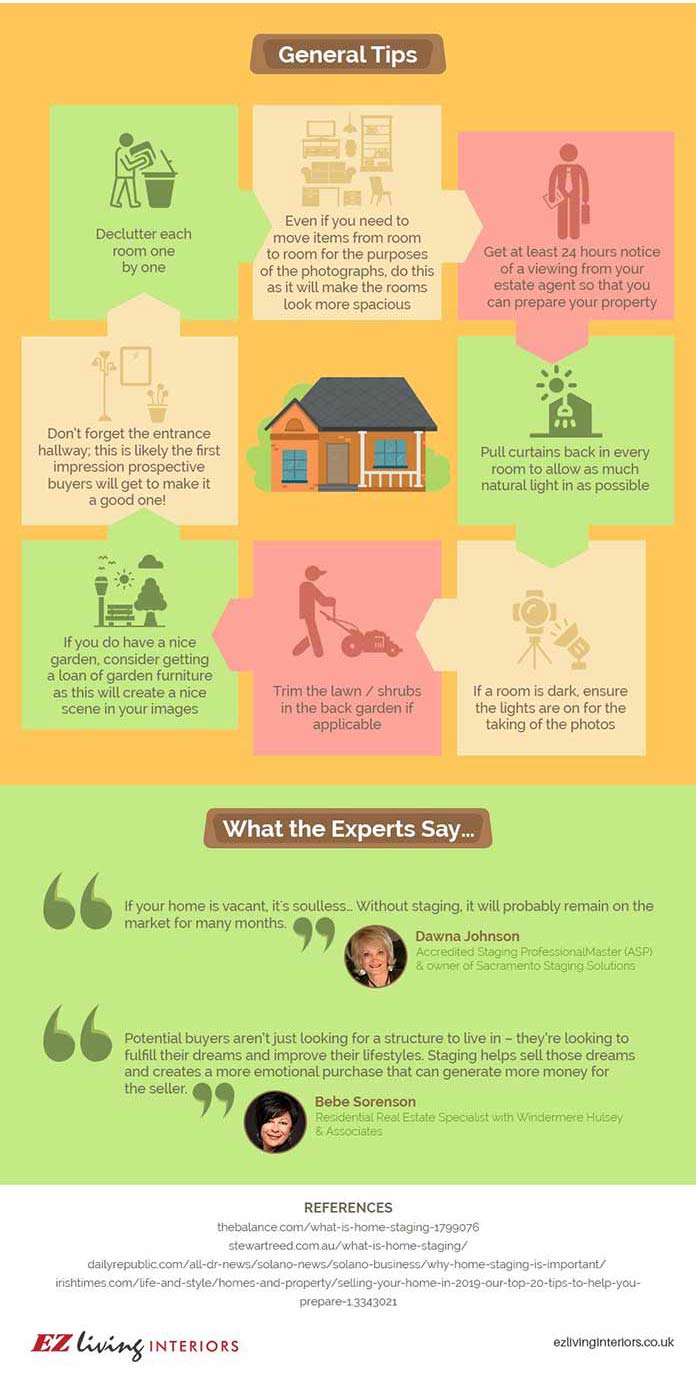 Home staging guide, an infographic