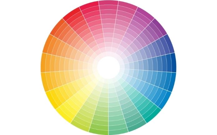 Color wheel display graphic